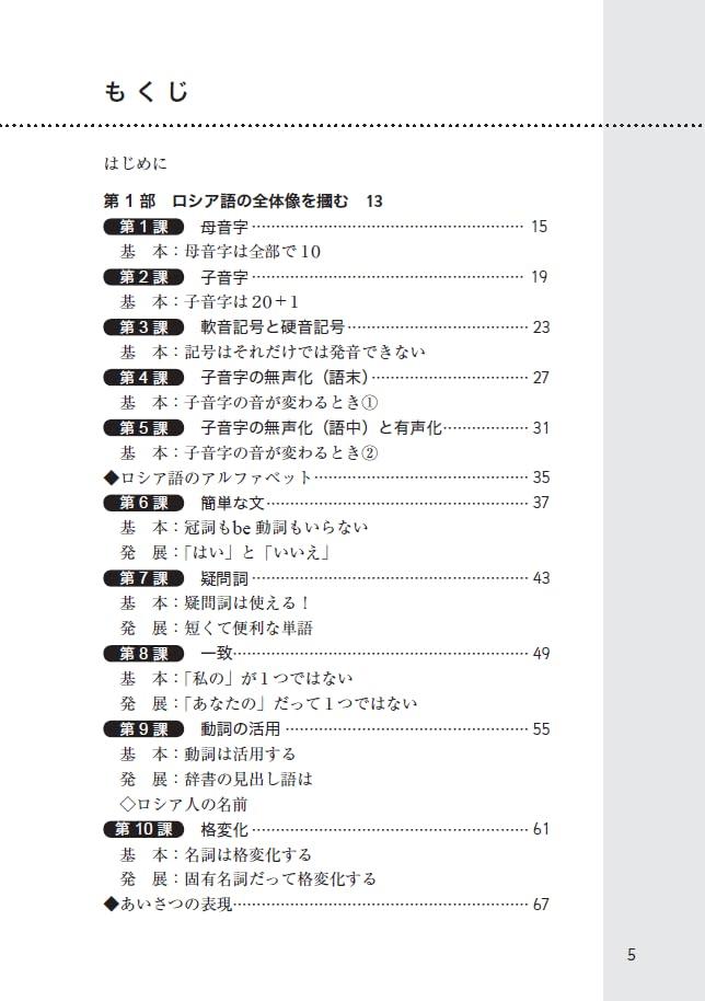 Русская грамматика для начинающих