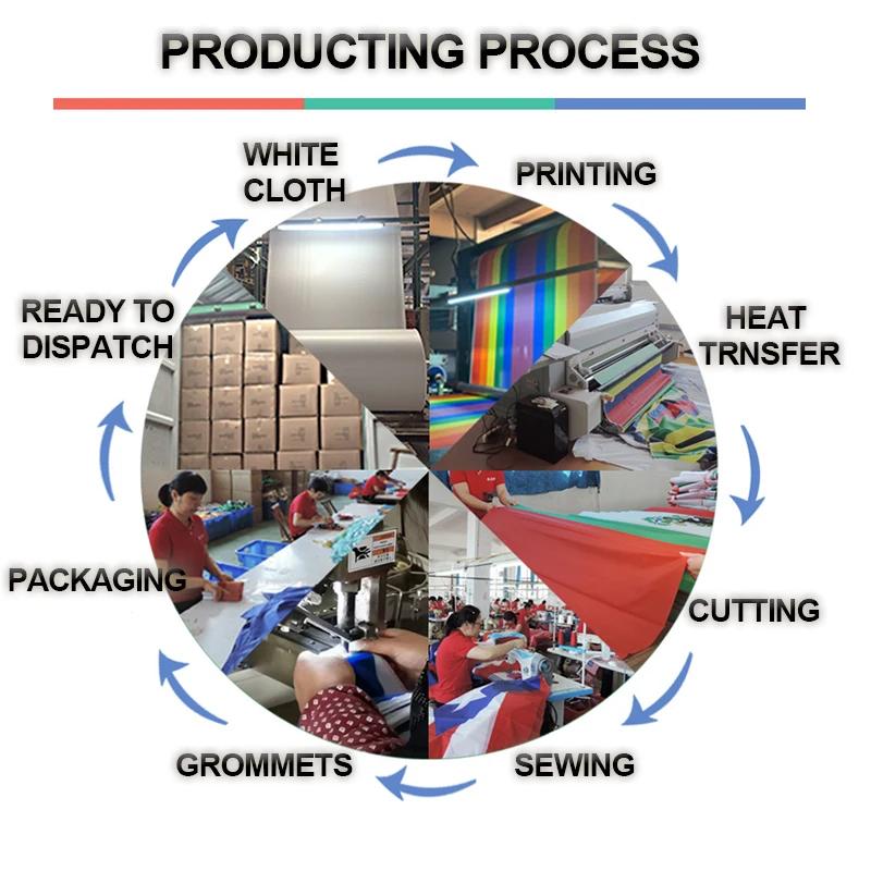 Персонализированный садовый флаг, двусторонний баннер для двора, новый, добавьте свою фотографию, текст, логотип, флаг для дома, лужайки, мемориальный флаг 30x45 см