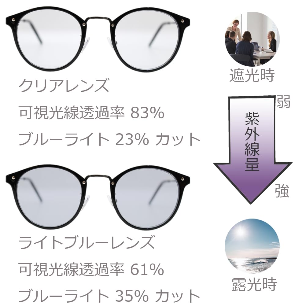 Восемь Фотохромных Солнцезащитных Очков Токио с Защитой от Синего Света Идеальны для и с УФ-Защитой и Блокировкой для Мужчин, Спорт, Вождение, Гольф, Бег, Джоггинг,