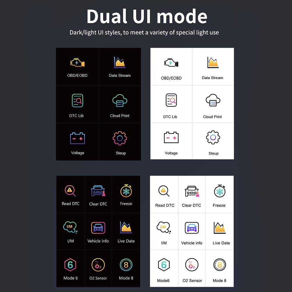 Система двигателя автомобиля, пожизненный бесплатный профессиональный сканер OBD2, диагностический инструмент для автомобиля, считыватель кодов DTC для автомобиля, диагностический тест датчика кислорода