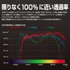 Фильтр для линз HAKUBA 37 мм ULTIMA WR Пропускание 99,5% + Широкая полоса ультранизкого отражения Водоотталкивающая грязеотталкивающая тонкая оправа Сделано в Японии для Le