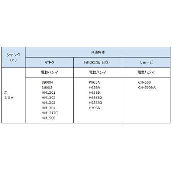 Адаптер для забивки арматурного стержня Camel 10121 30H×265 мм