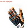 Intelligent Stroke Rehab Gloves for Elderly: Five-Finger Mirror Training