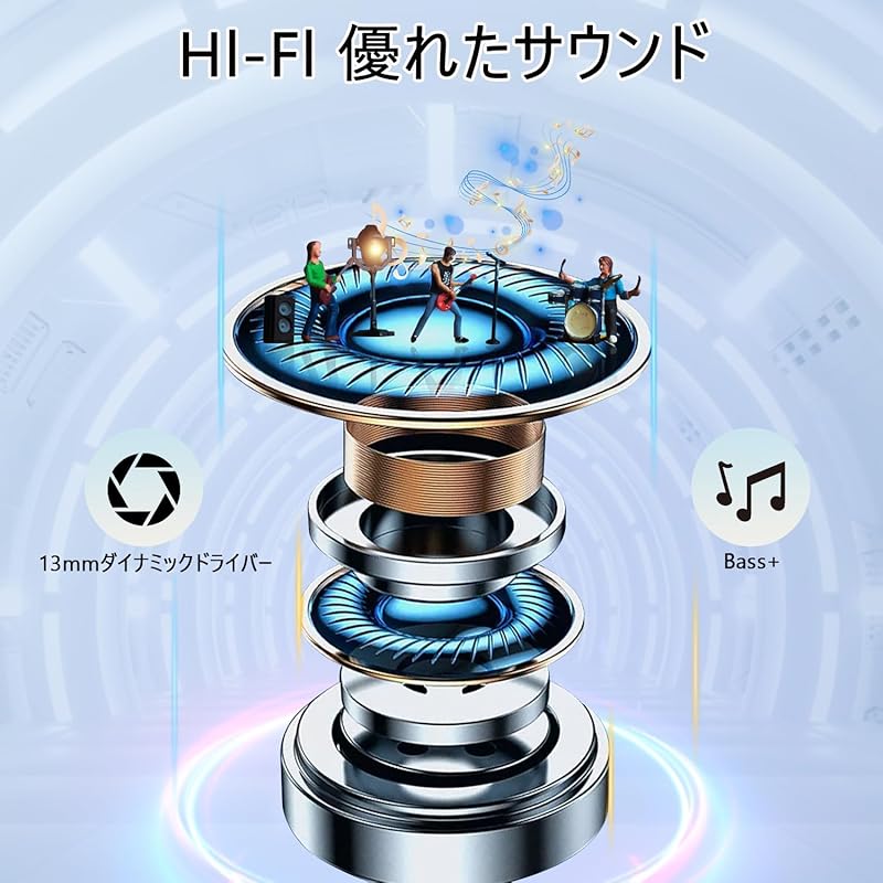 Bluetooth-наушники беспроводные наушники [2024 Новый дизайн] Bluetooth Bluetooth5.3 наушники HiFi звуковой эффект, который подключается, как только вы открываете