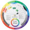 14cm Basic Color Spectrum Color Chromatic Circle Color Mixing Guide Color Wheel Card