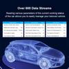Автомобильный OBD2 сканер кодов ошибок OBD II EOBD Сканер Система двигателя Проверка Коды неисправностей Очистка Диагностический инструмент Автомобильный Тестер аккумулятора Очистка/удаление кода