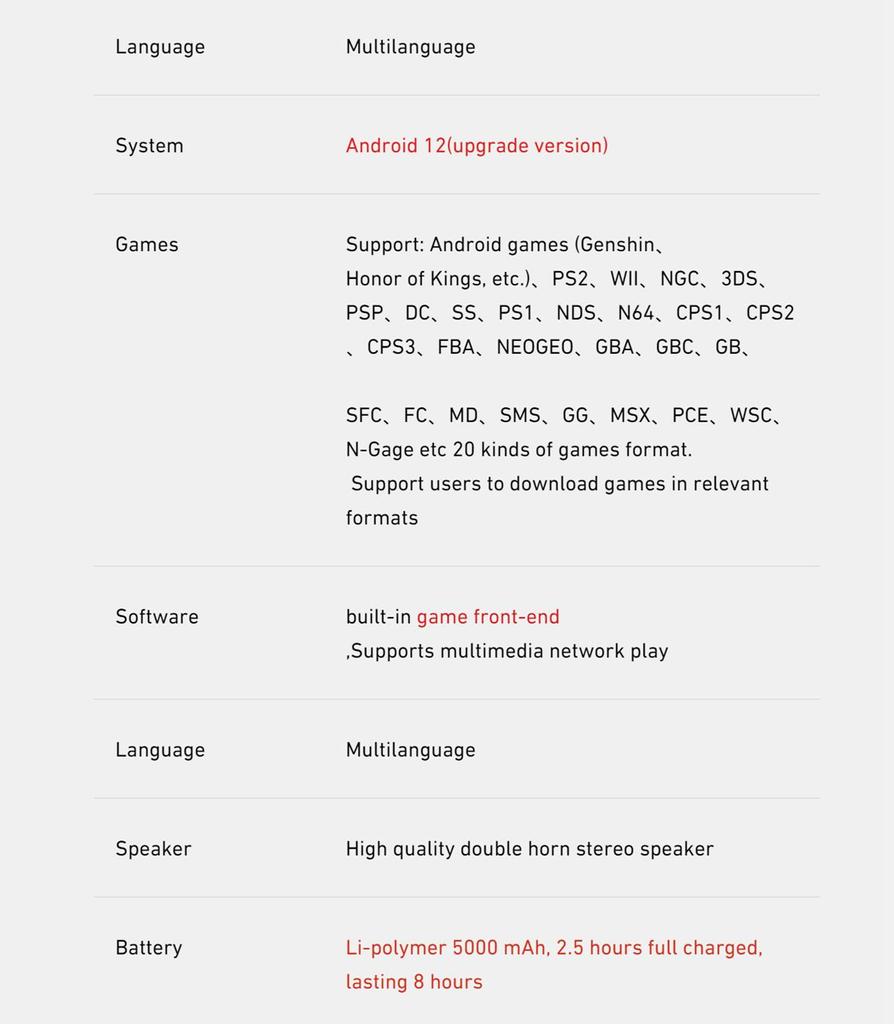 НОВЫЙ АНБЕРНИК RG505