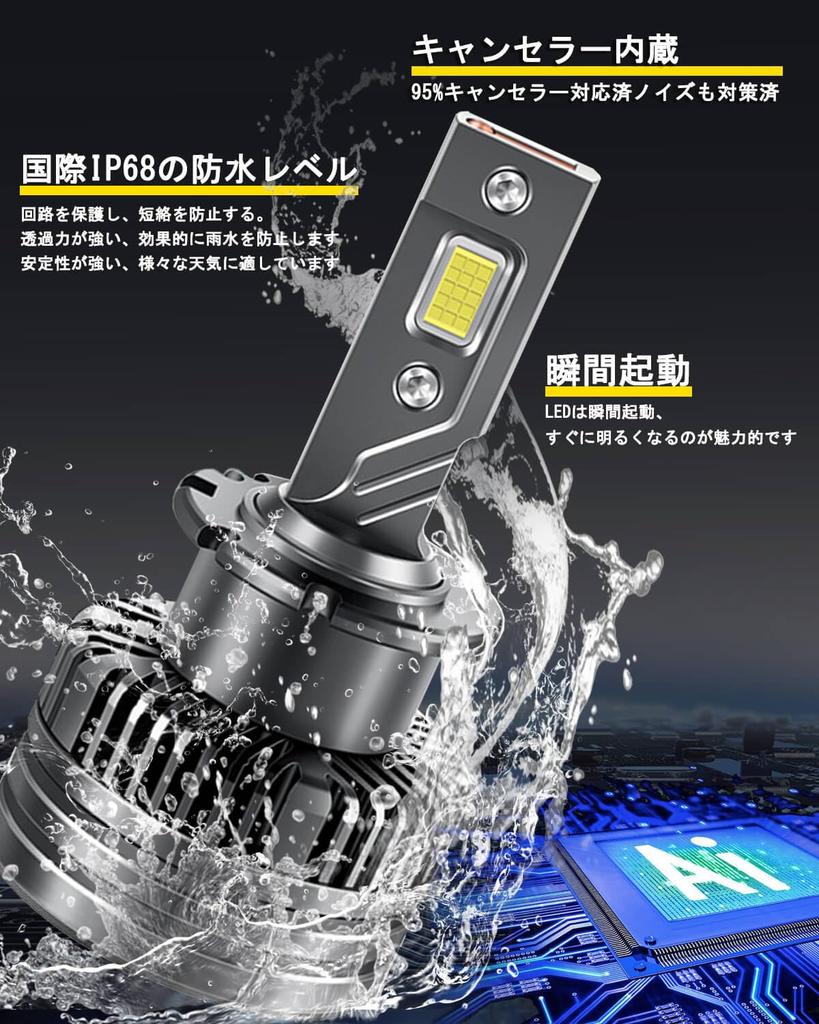 Светодиодная фара VIMEN D2S, Взрывной свет, 6500K Белый, Техосмотр, 35 Вт, 12000 лм, Легко