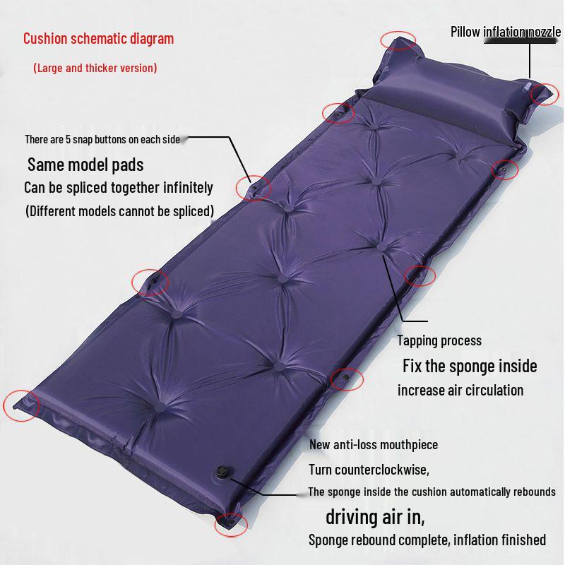 Self-Inflating Outdoor Camping Mat - Connectable Sleeping Pad for Single or Double Tents