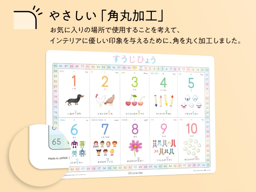 Sujihyo Rounded Waterproof Enchante's [Number Chart] A3, Corners,