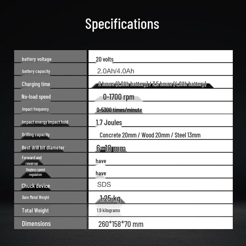 Набор: Бесщеточный перфоратор и угловая шлифмашина WORX 20V, вилка CN (адаптер в комплекте)