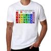 Periodic Table of Dogs, Science Lover, Dog Lover T-Shirt T Shirt Man Casual Man T Shirt Summer Man T Shirts for Men T-Shirt