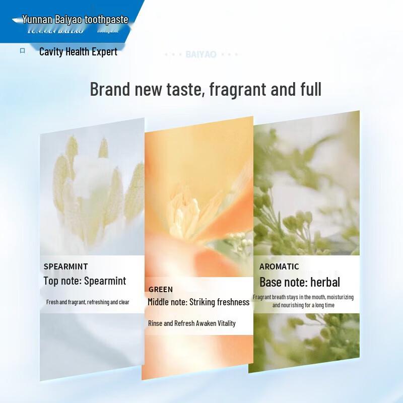 Yunnan Baiyao Gum Care Toothpaste