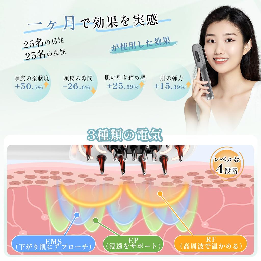 Kiboer Electric Brush Facial Beauty Device Electric Scalp Brush Scalp Care Face Care Single Use EMS RF EP Micro Current Light Beauty Lotion Box