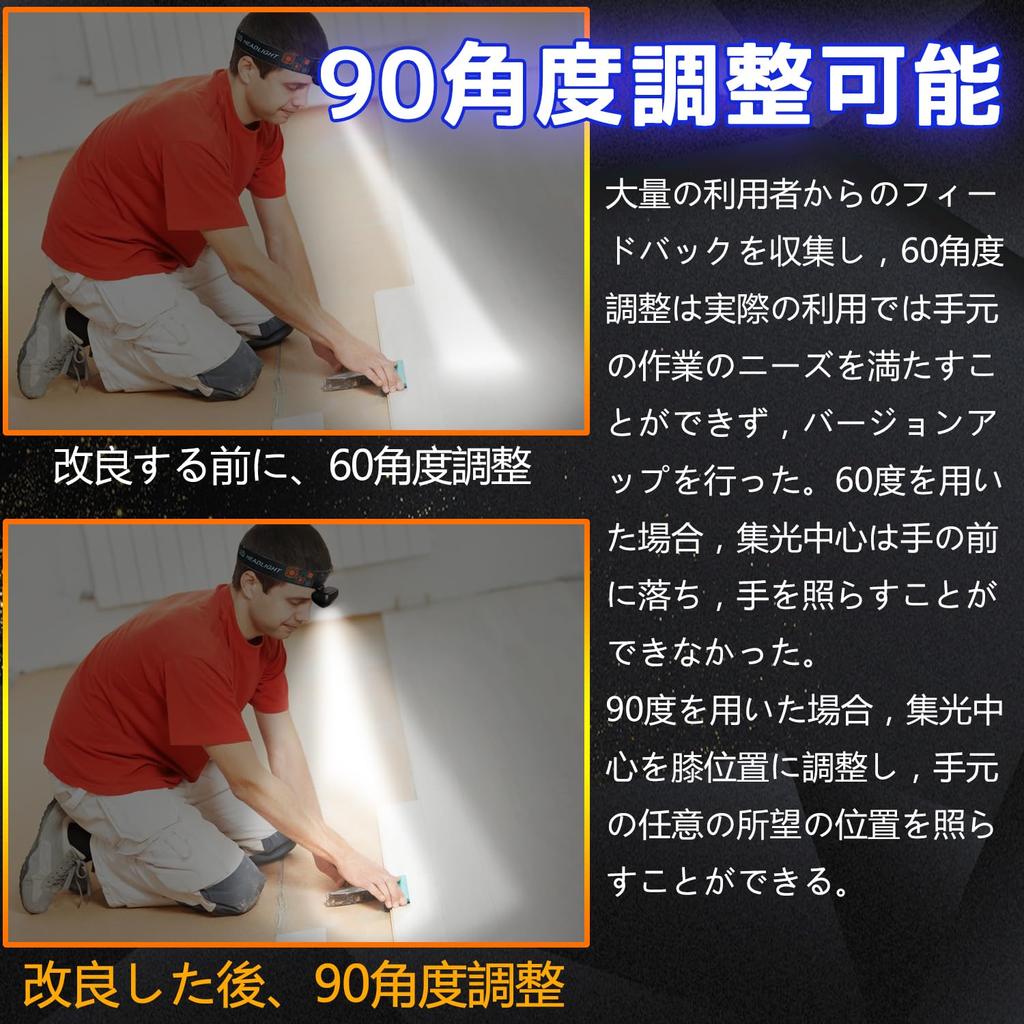 [Multi-functional Headlight] LED Headlight for Long-distance Illumination, USB TYPE-C Rechargeable, 9000mAh Large Capacity, 2000m, XHP360, Ultra-high