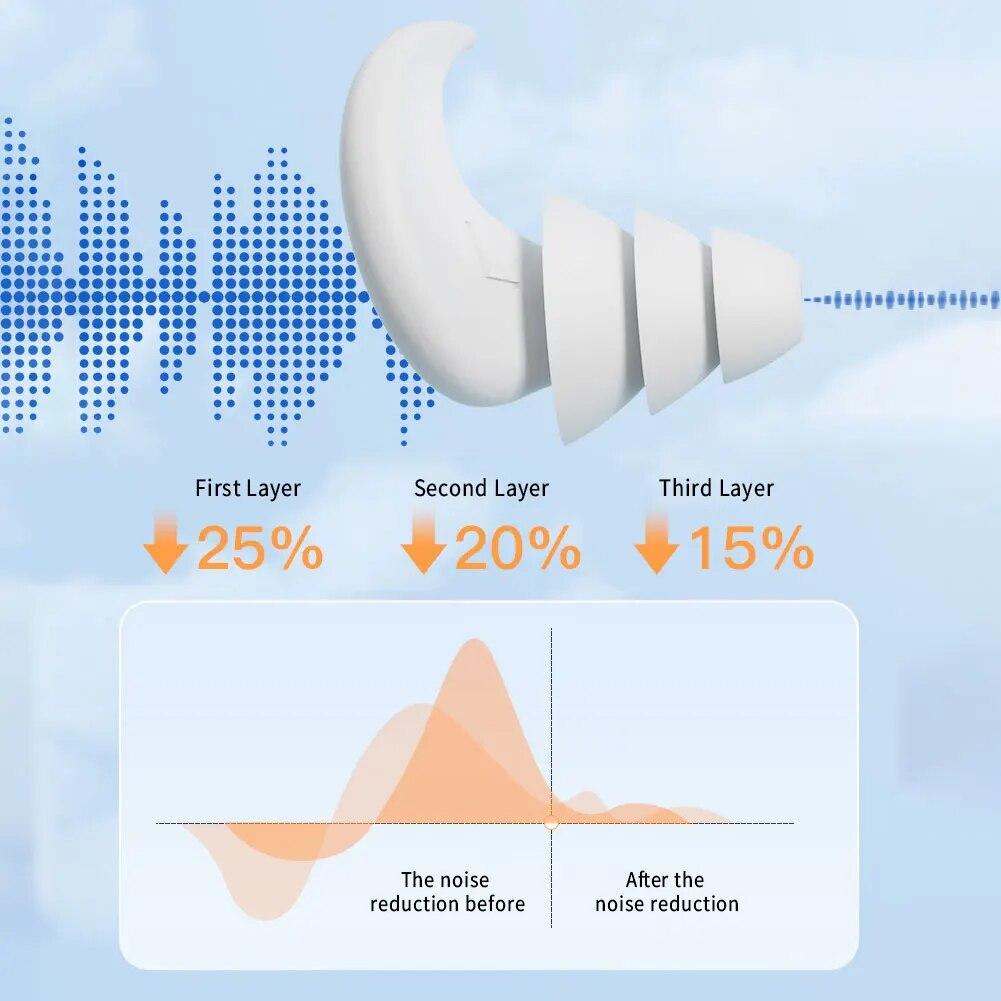 Противошумные силиконовые беруши, водонепроницаемые беруши для плавания, для сна, дайвинга, серфинга, мягкие комфортные беруши для плавания, защита для ушей для плавания