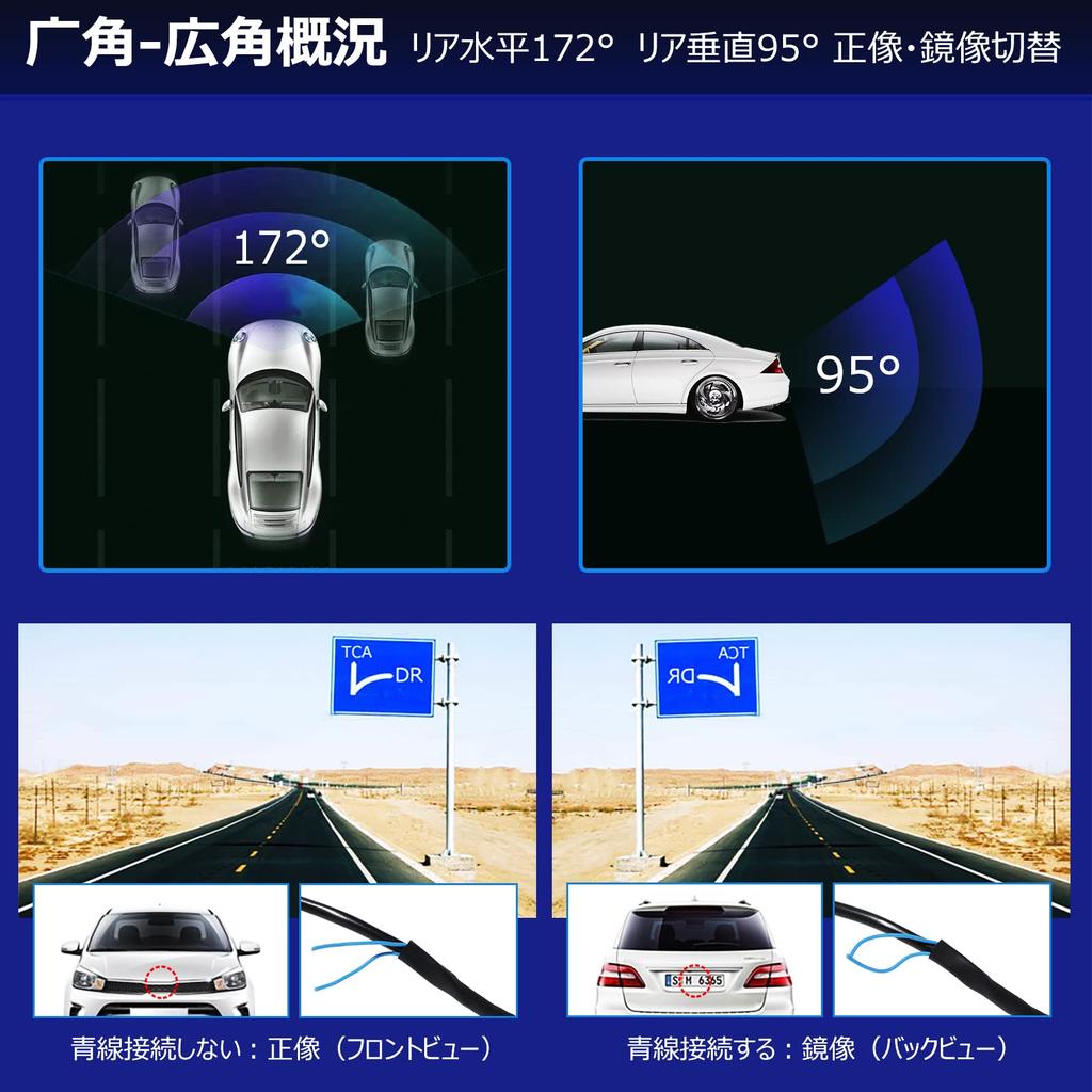 PARKVISION Высокочувствительная фронтальная камера, которую видно даже в темноте Задняя камера 1 миллион пикселей Задний горизонтальный Вертикальный угол Минимальный