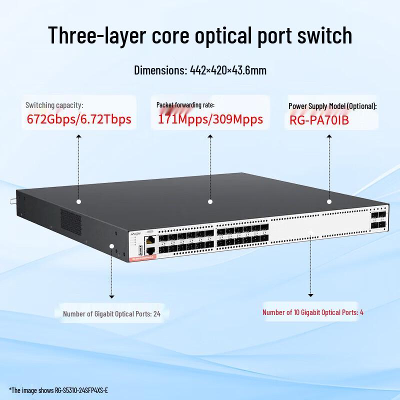 Ruijie RG-S5310 Layer 3 Managed Gigabit Fiber Switch with 10G Uplinks