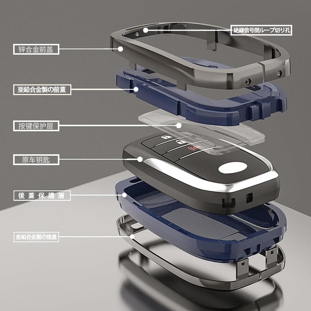 Sienta Car Key Case/Card Key Cover | Compatible with Keychains, Easy Operation, 360° Protection