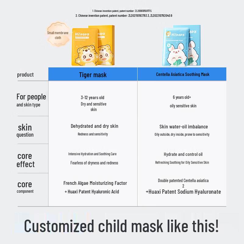 Hi!papa Little Rabbit Centella Asiatica Kids Face Mask