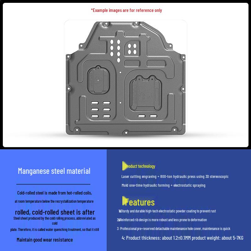 Защита днища/брызговик двигателя серии Geely Emgrand для Emgrand S, L, EC7