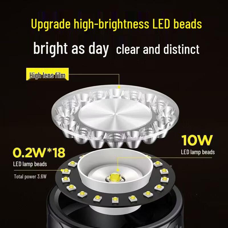 Philips SFL1342RHP Перезаряжаемый индукционный налобный фонарь