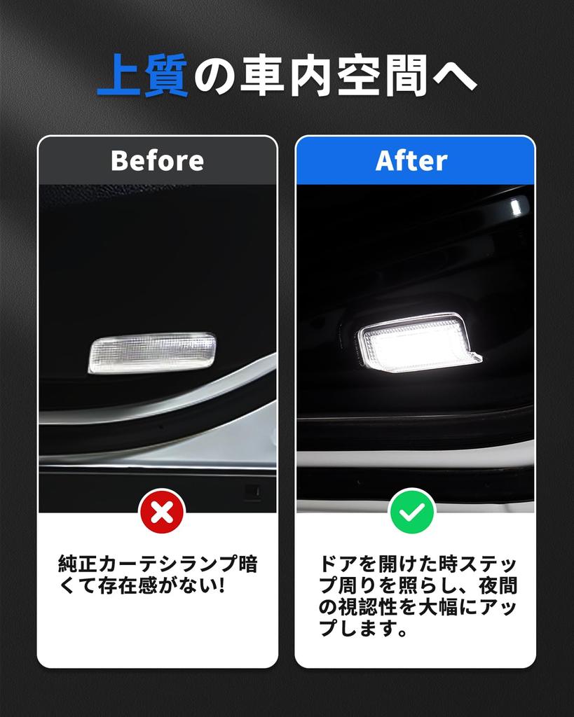 GIMUYA LED Courtesy Lights for Toyota 86 Camry Hybrid and Mirai JPD10 Welcome Genuine High Includes Installation Set of 2 ZN6, (50 Series), Lights,