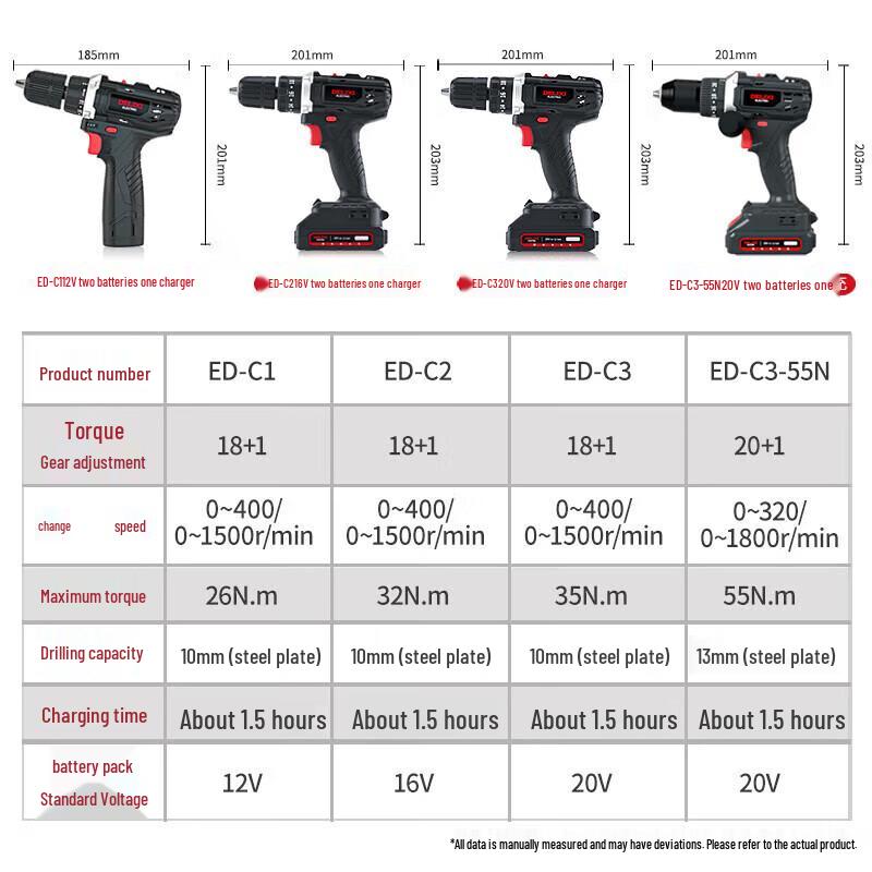 Delixi 20V Cordless Electric Drill/Screwdriver