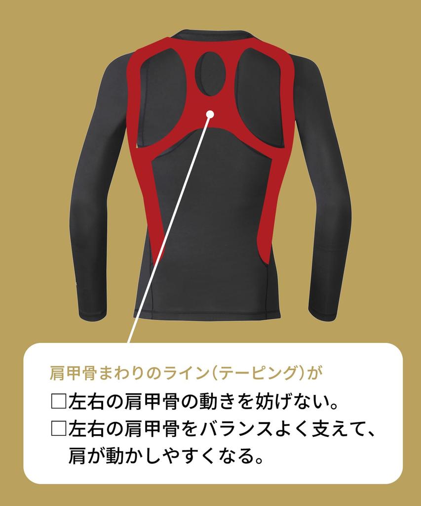 [CEDA Brew XWacoal] Functional Tops [WOMEN] [JYURYU TOP] Mesh Long Sleeves Makes Shoulders Easier To Move Reduces Fatigue During Exercise Golf Ball