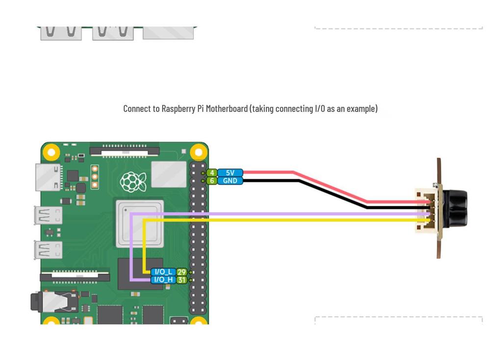TOF Mini Laser Rangefinder Module with UART & I2C Interface