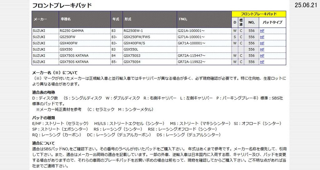 Kitaco SBS Brake Pad 556HF Ceramic GSX400 Impulse SV400/S Bandit 400 GSX-R400/600/750/1100 GSX1300R Hayabusa Z250FT ZRX1100 etc 777-0556000 0
