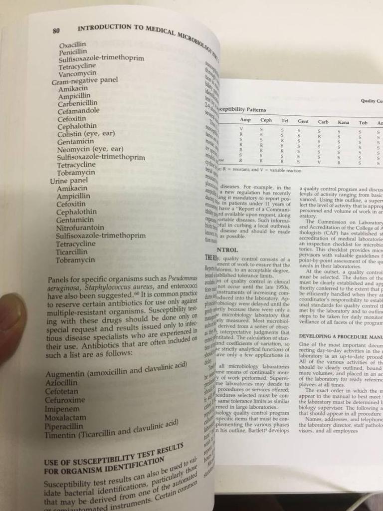 [Б/У] Цветной атлас и учебник по диагностике Медицинские книги