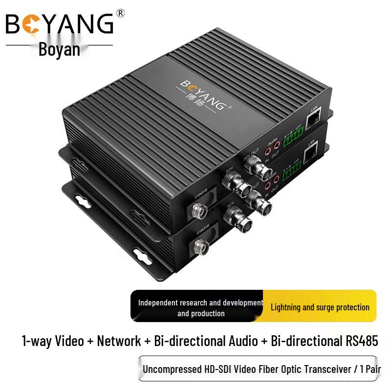 BOYANG SDI Video Signal Solutions