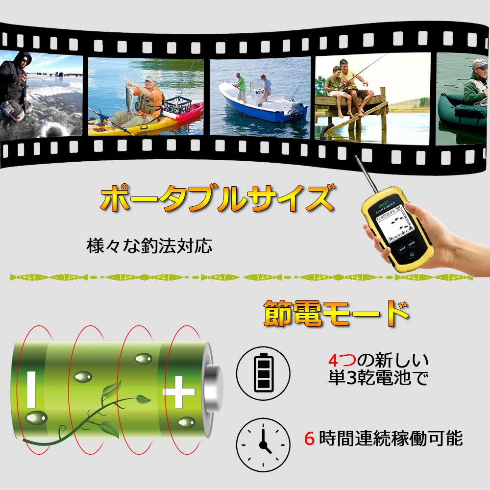 LUCKYLAKER Лодка для ловли корюшки Эхолот Портативный Морской Рыболовный Каяк Беспроводной Эхолот Рыболовный Окунь Тыквенный Кастинг Детектор Тыквенных Рыб