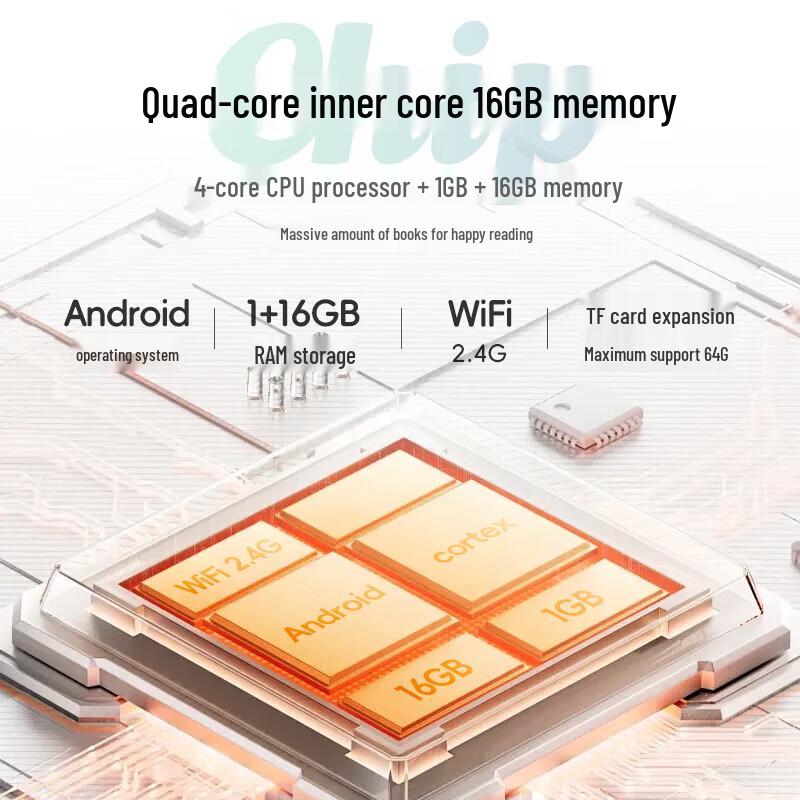 AOC XiaoQ 5,76-дюймовый E-Ink ридер (Китайская версия)