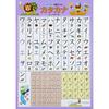 Kumon Publishing Katakana Learning Poster for Room for Japanese Wide X Ages 2 and KUMON Use, Toddlers, Vocabulary, Language, "First Katakana" (51.5cm