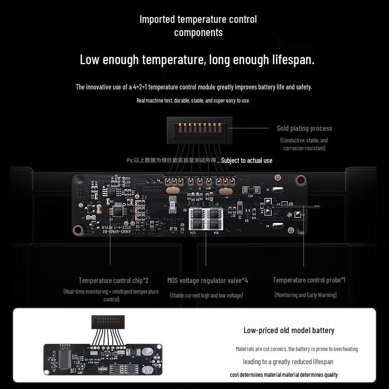 Llano Apple A1494 Laptop Battery