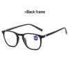 High-End TR90 Anti-Blue Light Glasses: Fashionable, Durable, HD Vision for Middle-Aged and Elderly Men and Women, Customizable for Myopia.