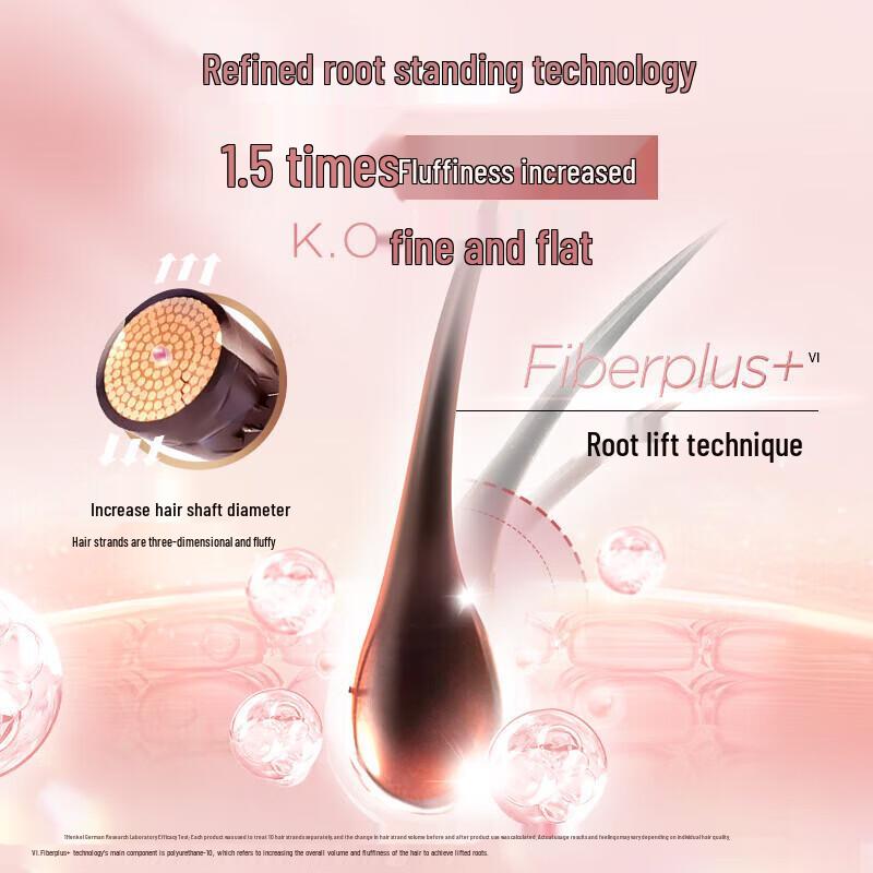 Schwarzkopf Volumizing & Strengthening Conditioner (2-Pack)