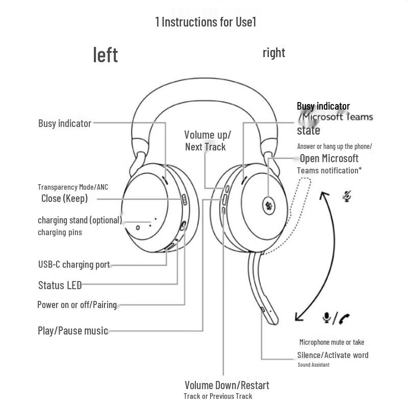 Jabra Evolve2 75 MS Wireless Headset (CN version)