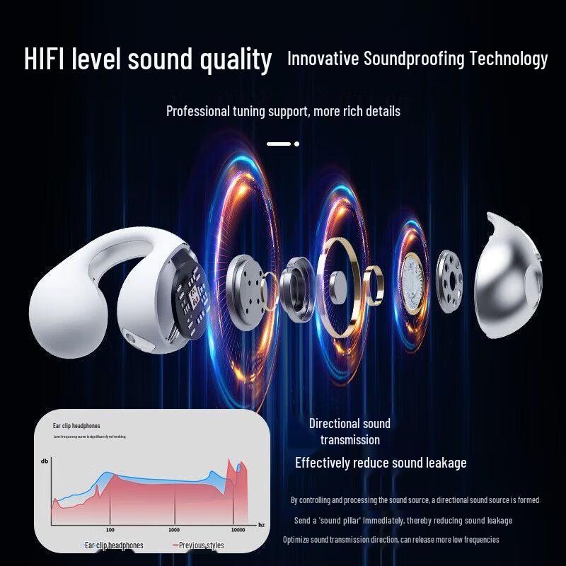 Bluetooth-наушники с костной проводимостью, True Wireless In-Ear с ушным крючком, Удобные для длительного ношения, Длительное время работы от аккумулятора, A50.