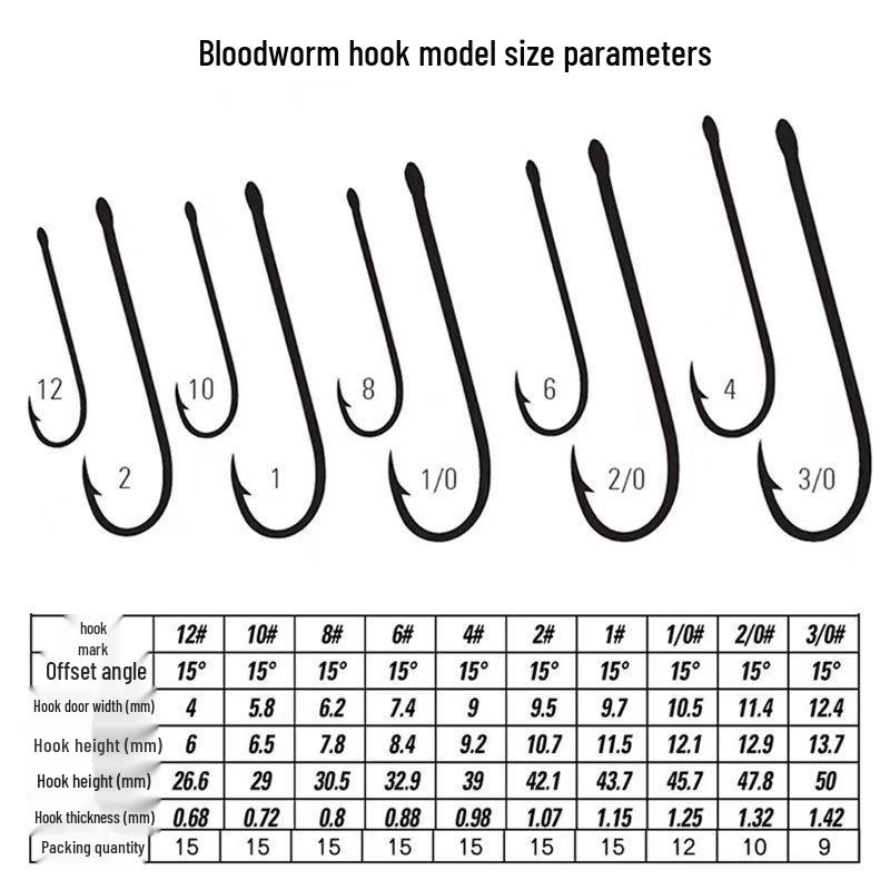 Крючок Mustad с длинным цевьем 90234 для угря и живой наживки - Мотыль и Рыболовный крючок