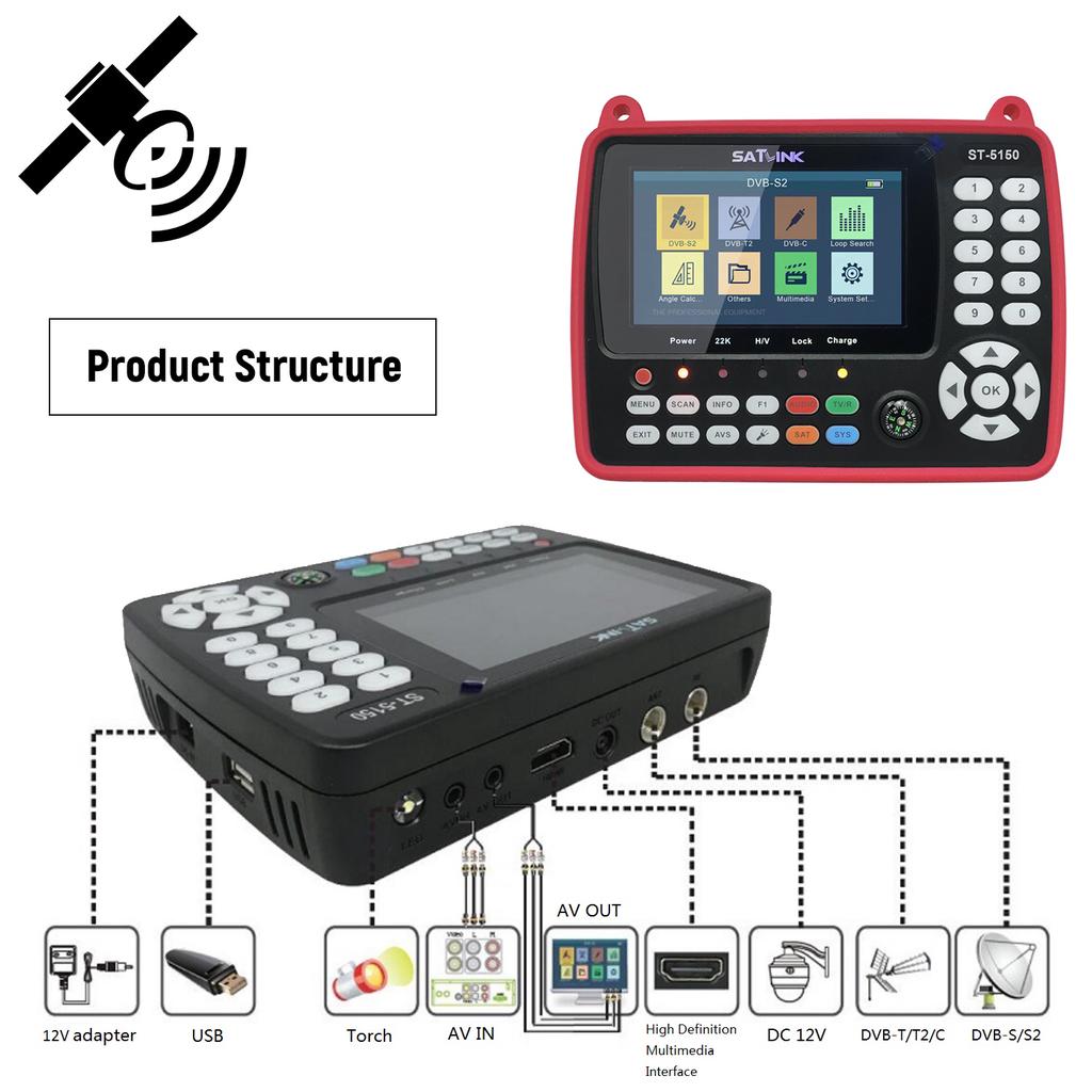 ST-5150 DVB-S2/T2/C COMBO HD Satellite TV Signal Finder Digital Handheld Signal Meter Satellite