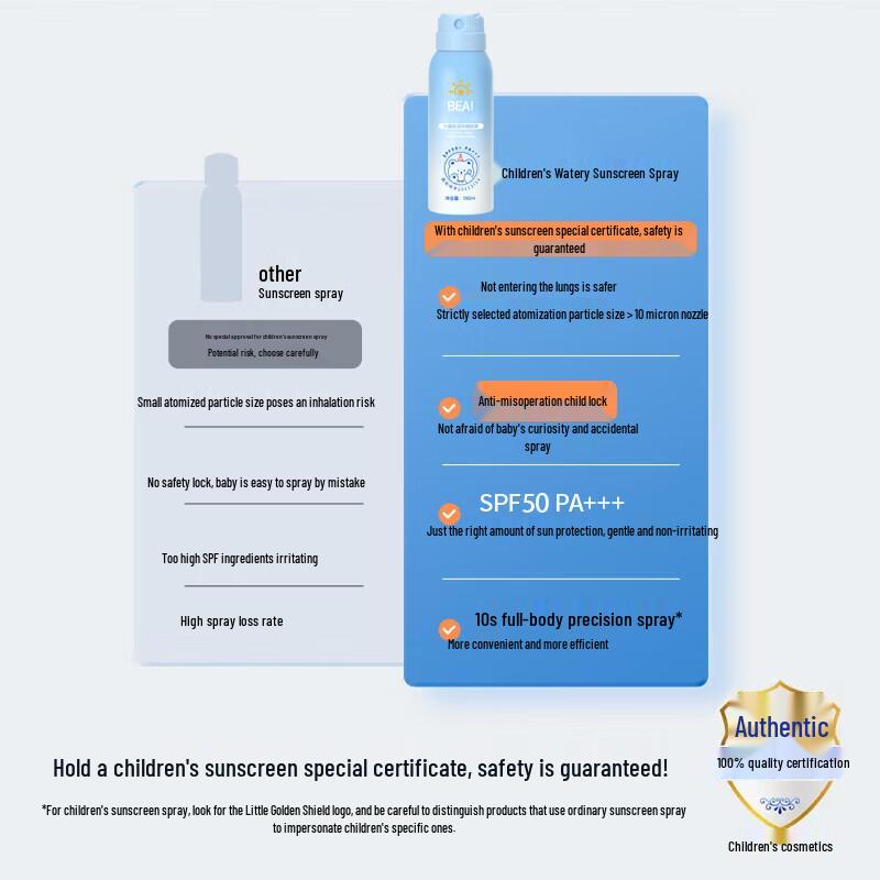 BEAI Kids Crystal SPF50 Sunscreen Spray