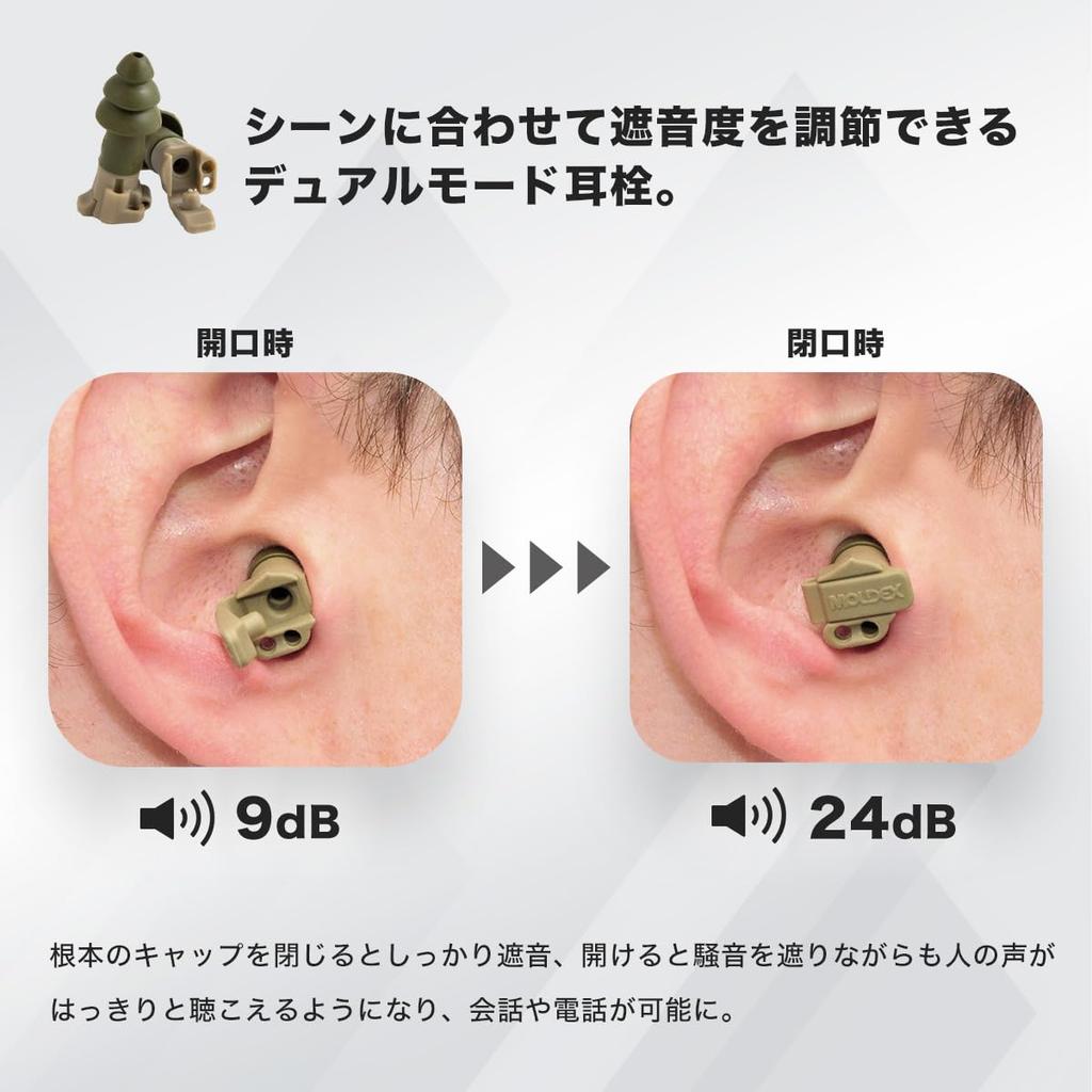 MOLDEX Impact Sound 1 Pair Medium Corded Sleep Snoring Washable BattlePlugs, Resistant, (6498), Size, Earplugs, Sound-Blocking, Aid, Reducing,