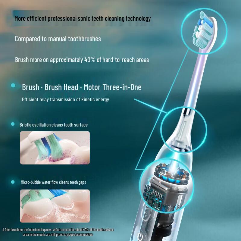 Philips HX5681/02 AI Voice Sonic Electric Toothbrush CN plug (adapter included)