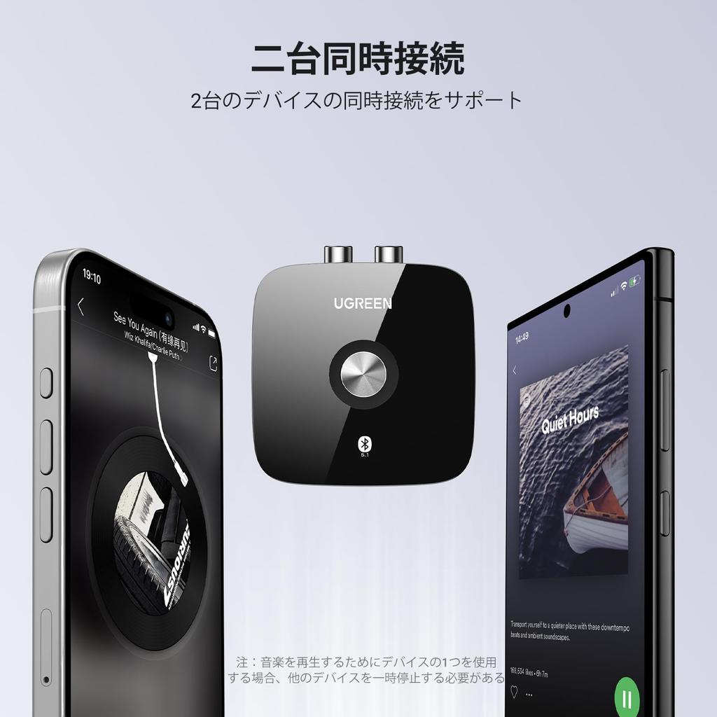 UGREEN Bluetooth Стерео Bluetooth для Дома Беспроводной Совместим с Aptx RCA Совместим с 5.1 Приемник, Приемник, 5.1 Стерео/Динамик/Компонент