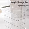 Прозрачный акриловый ящик для хранения косметики для рабочего стола и предметов первой необходимости для ухода за кожей