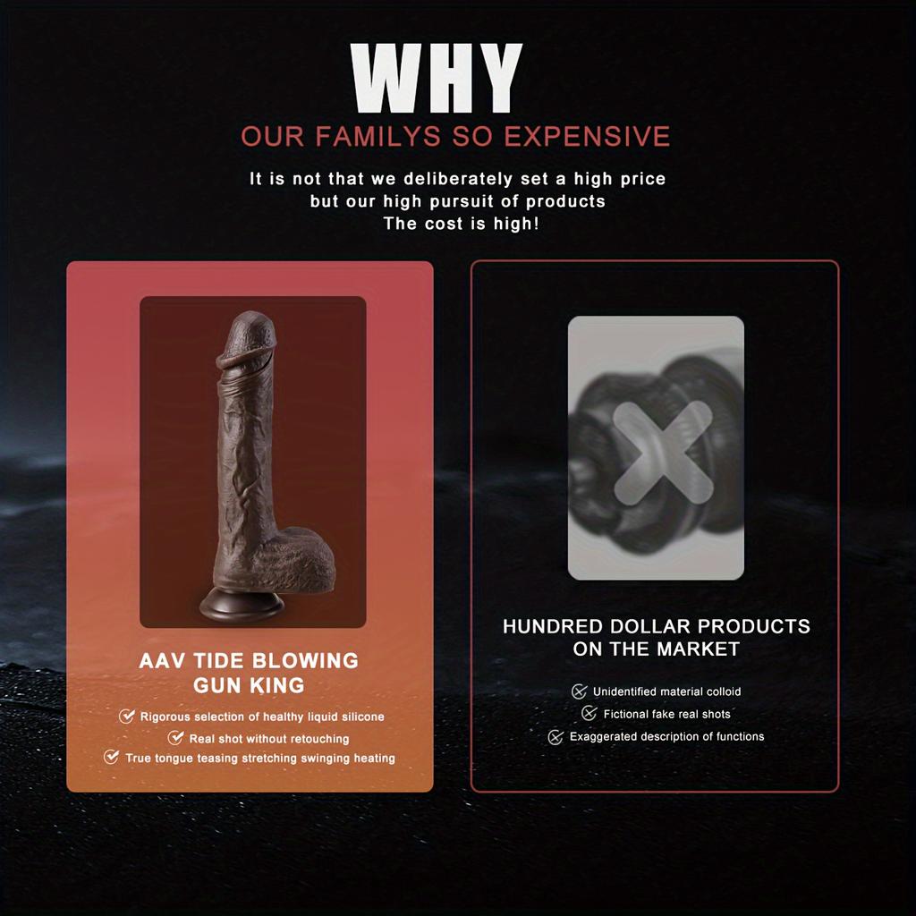 8,7-дюймовый телескопический вибрирующий дилдо – реалистичный вибратор-дилдо с подогревом 4 в 1 с вращением, 5 режимами толчков и 9 режимами вибрации, игрушка с дистанционным управлением для мужчин и женщин