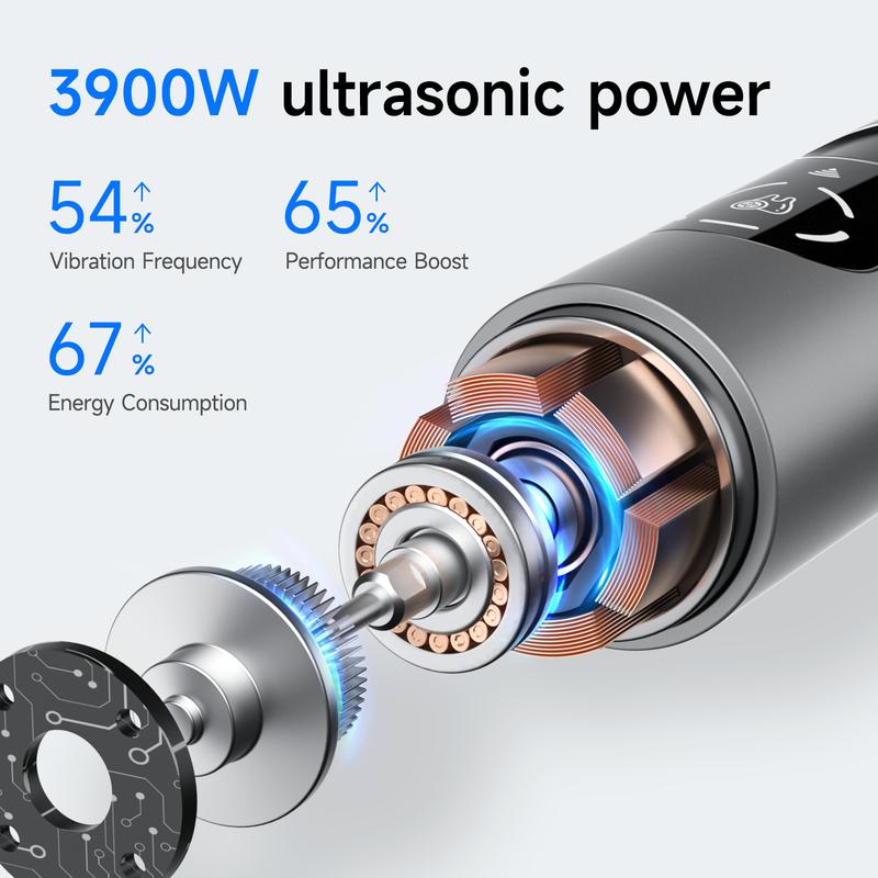 Visible Ultrasonic Dental Scaler Tartar Remover 5 modes with LED Light Household Teeth Cleaning Tools Dental Cleaner Oral Care
